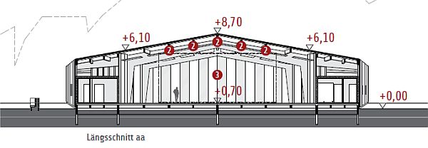 Längsschnitt durch das Bühnenhaus mit Höhenangaben (Dach +8,70 m, Bühne +0,70 m)